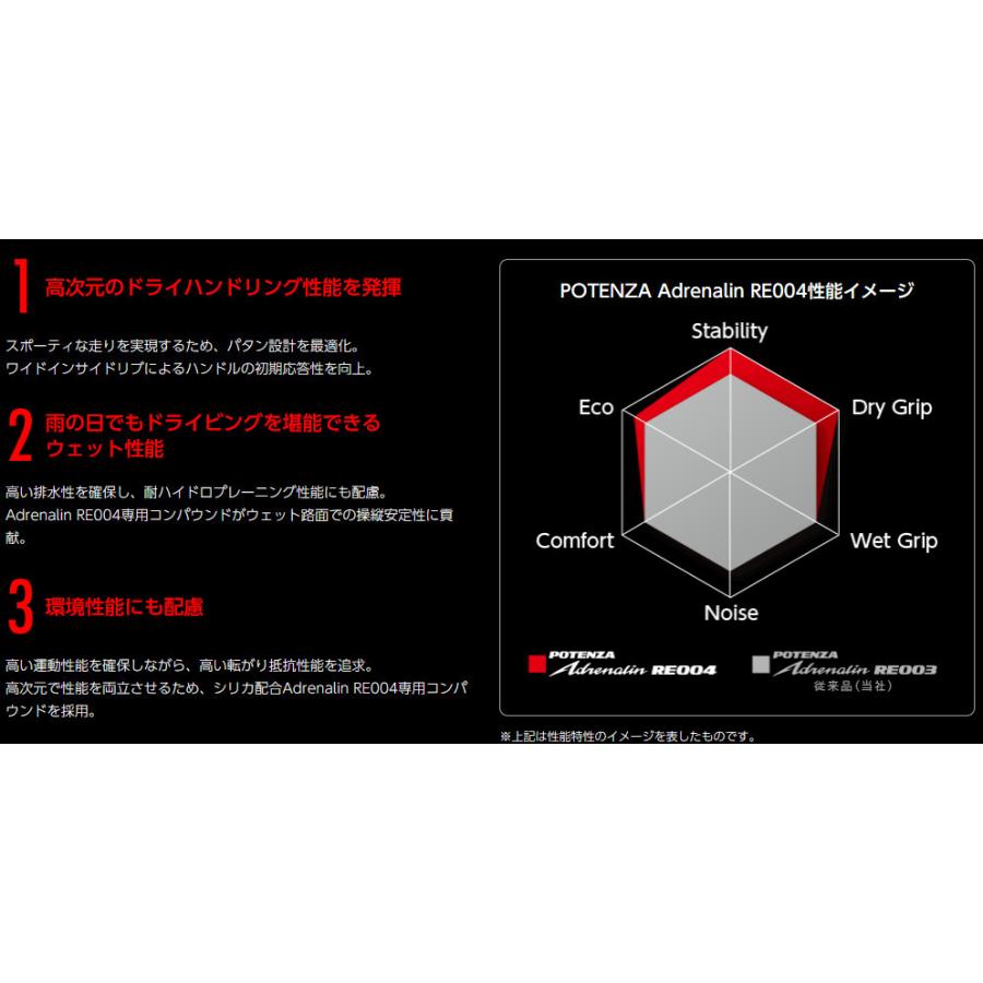 POTENZA ブリヂストン Adrenalin RE004 ポテンザ アドレナリン re004