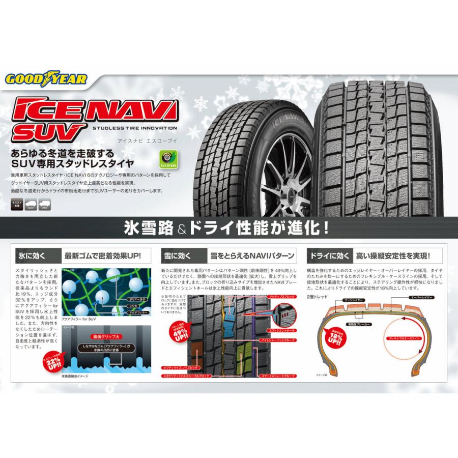 グッドイヤー 215 65r16 アイスナビ Suv Suv 215 65r16 国産 Tristar 35 ブルート Br 55 6 5j 16 35 5h114 3 シャンパンゴールド 個人宅発送不可 ビッグラン市毛店 通販