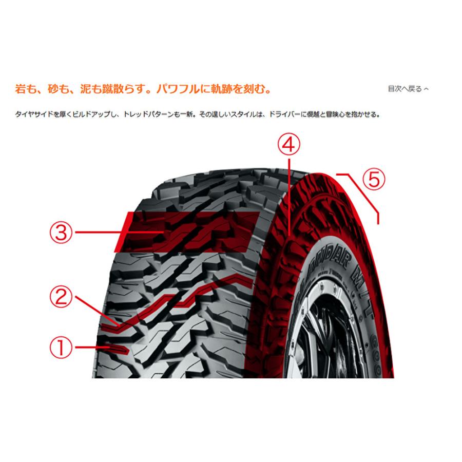 MICKEY THOMPSON CLASSIC III ミッキートンプソン クラシック スリー 8.0J-16 ±0 6H139.7 サテンブラック & ヨコハマ ジオランダー M/T G003 315/75R16｜bigrun-ichige-store｜09