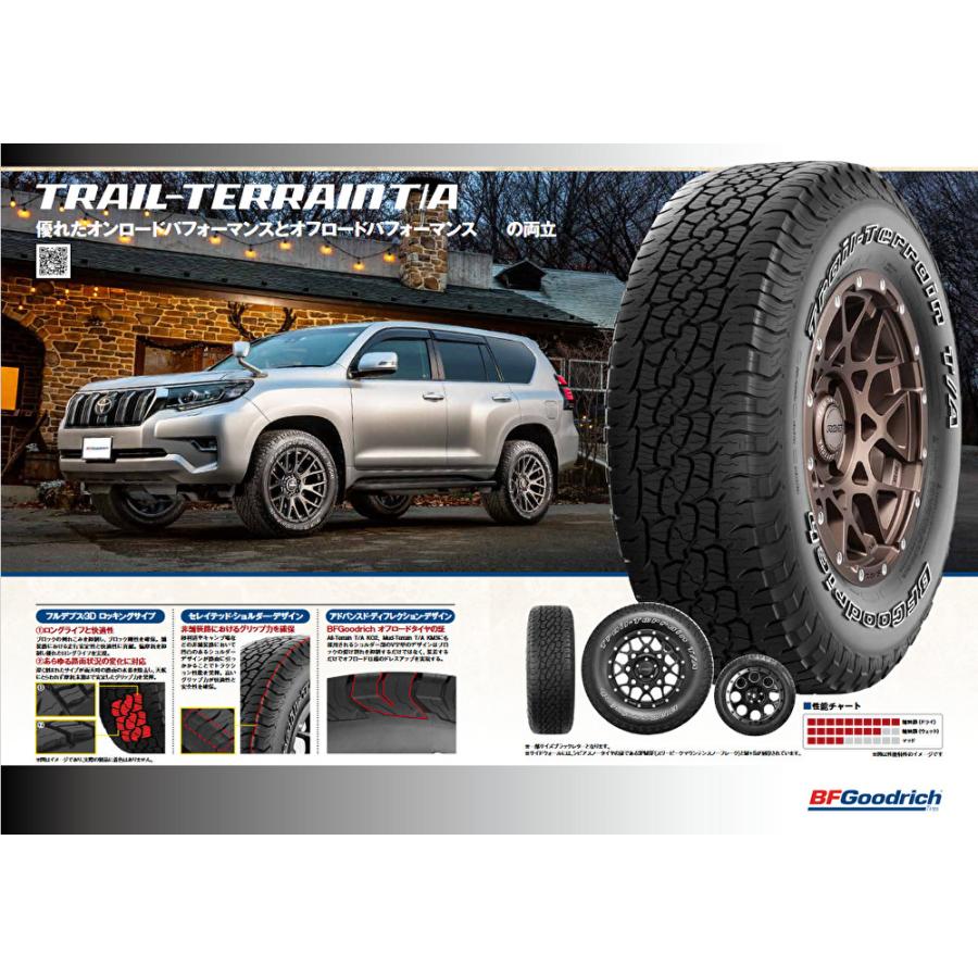 MICKEY THOMPSON CLASSIC III ミッキートンプソン クラシック スリー 9.0J-17 -12 6H139.7 ポリッシュ & BFGoodrich Trail-Terrain T/A 265/70R17｜bigrun-ichige-store｜03