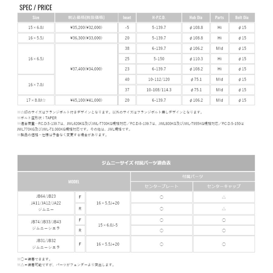 CRIMSON DEAN COLORADO クリムソン ディーン コロラド 200系 ハイエース 6.5J-16 +38 6H139.7 マットチャコールブラック ４本セット 送料無料｜bigrun-ichige-store｜03