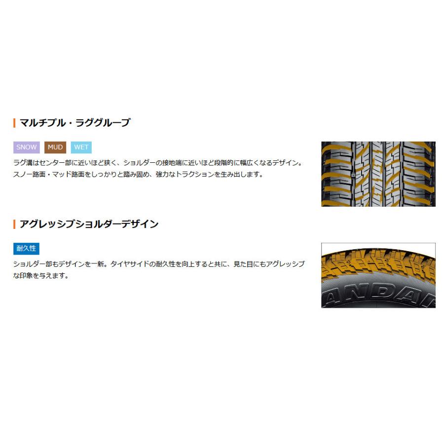 CRIMSON クリムソン DEAN CROSS COUNTRY 軽自動車 4.5J-15 +43 4H100 選べるホイールカラー & ヨコハマ GEOLANDAR A/T G015 165/60R15の画像