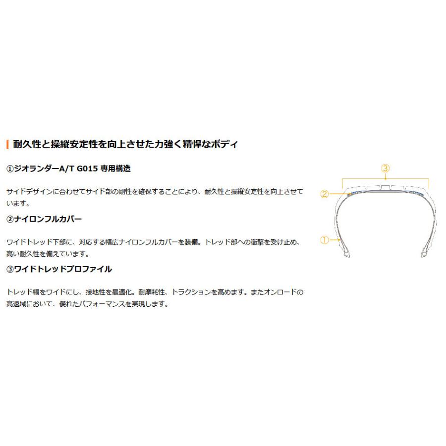 CRIMSON クリムソン DEAN CROSS COUNTRY 軽自動車 4.5J-15 +43 4H100 選べるホイールカラー & ヨコハマ GEOLANDAR A/T G015 165/60R15の画像