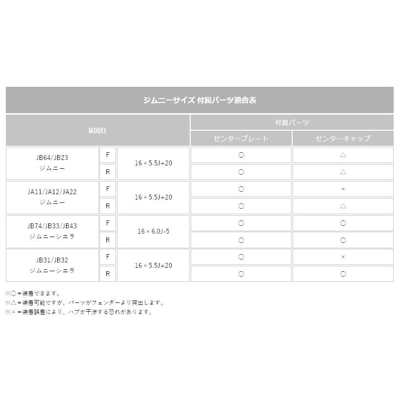 CRIMSON DEAN CROSS COUNTRY クリムソン ディーン クロスカントリー ジムニー シエラ 6.0J-16 -5 5H139.7 マットブラック ４本セット 送料無料｜bigrun-ichige-store｜04