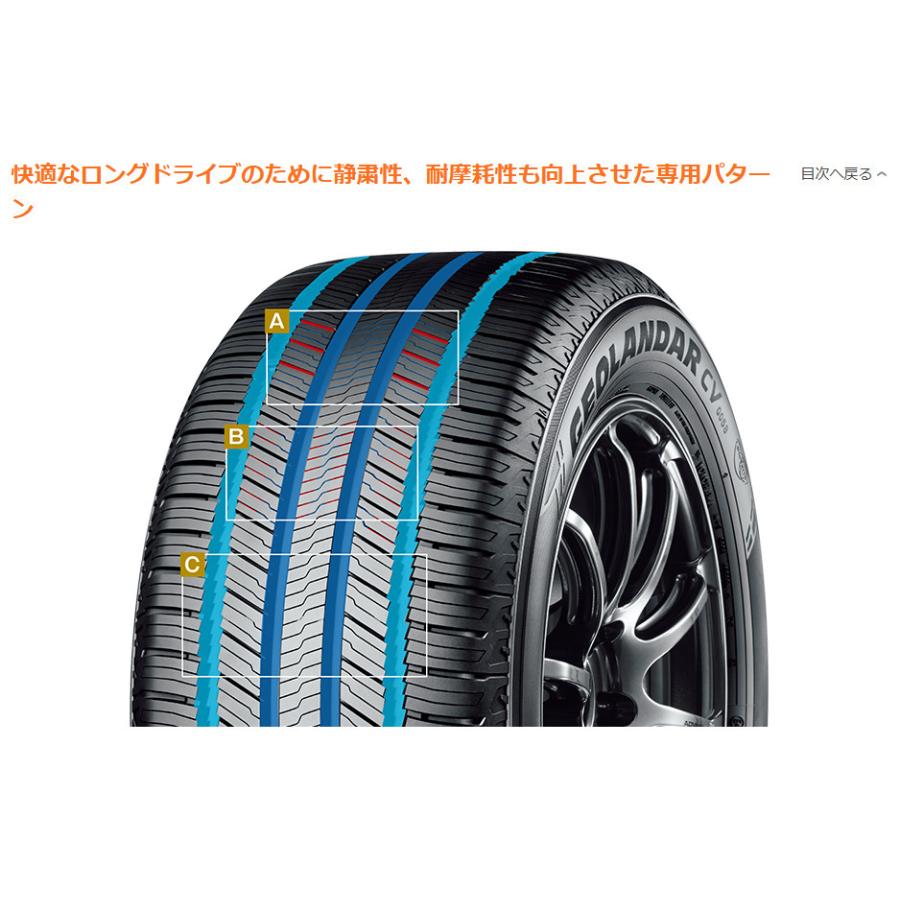 HOT STUFF クロススピード CR6 7.5J-18 +38/+45/+48/+55 5H100/114.3 グロスガンメタ/レッドライン & ヨコハマ ジオランダー CV G058 225/55R18｜bigrun-ichige-store｜11