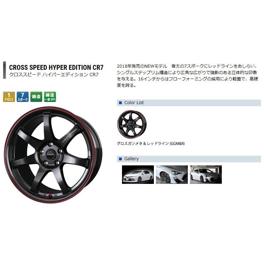 HOT STUFF（ホットスタッフ） クロススピード ハイパーエディション
