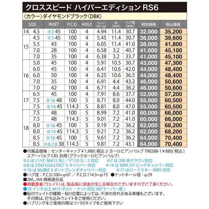 ホットスタッフ CROSS SPEED クロススピード ハイパーエディション RS6 5.0J-16 +45 4H100 ダイヤモンドブラック お得な４本セット 送料無料｜bigrun-ichige-store｜03