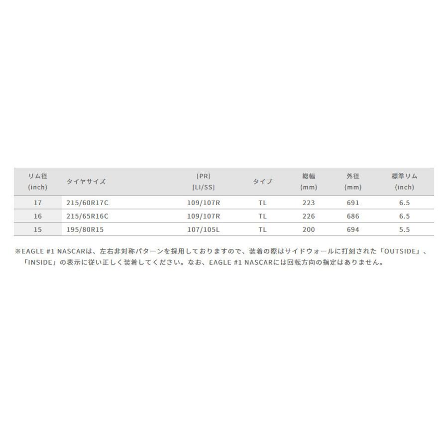 MLJ エクストリーム J D SLOT ディースロット 200系 ハイエース 6.5J-16 +38 6H139.7 ポリッシュ & グッドイヤー EAGLE #1 NASCAR 215/65R16C｜bigrun-ichige-store｜07