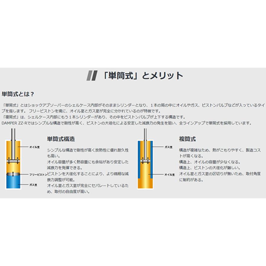 高質で安価 ブリッツ  車高調 シフォン