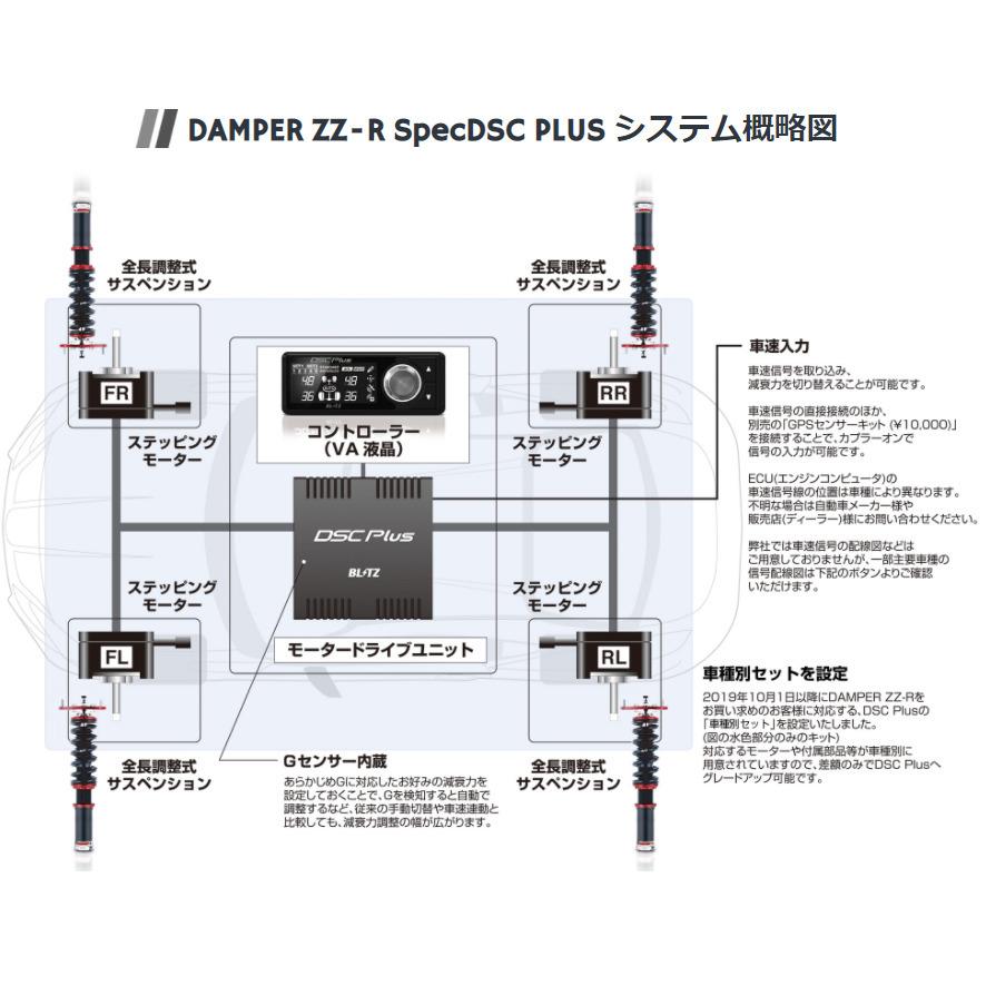 新品正規店 Blitz 車高調 スズキ スイフト Zc13s Zc53s Zcs Zc43s 17y 01 品番 994 ビッグラン市毛paypayモール店 通販 Paypayモール Damper Zz R Dsc Plus ブリッツ ダンパー Zz R スペック Dsc プラス 定番高品質