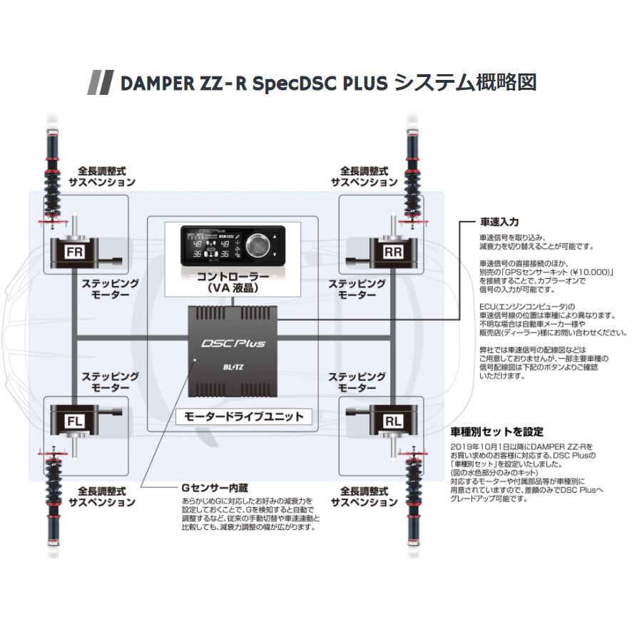 BLITZ DAMPER ZZ-R DSC PLUS ブリッツ ダンパー ZZ-R スペック DSC