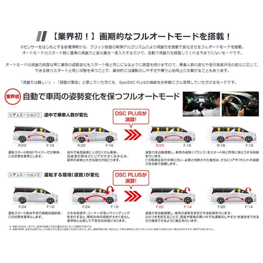 のある Blitz Damper Zz R Dsc Plus ブリッツ ダンパー Zz R スペック Dsc プラス 車高調 ミツビシ ランサーエボリューション Ix Ct9a 05y 03 07y 10 品番 ビッグラン市毛paypayモール店 通販 Paypayモール インチ Shineray Com Br