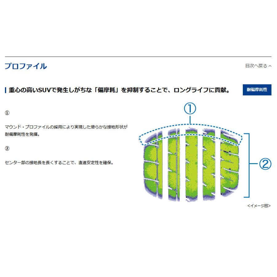 MLJ DAYTONA SS デイトナ エスエス ジムニー 5.5J-16 +20 5H139.7 ブラック RED/BLUE ライン & ヨコハマ ブルーアース XT AE61 215/70R16｜bigrun-ichige-store｜09