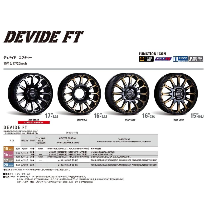 SSR SSR DEVIDE FT 軽自動車 5.0J-15 +45 4H100 ディープゴールド 1本