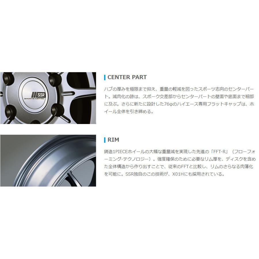 SSR DEVIDE MK-6 200系 ハイエース 8.0J-18 +38 6H139.7 ダークガンメタルポリッシュ & ヨコハマ PARADA PA03 225/50R18C ホワイトレター | SSR | 03