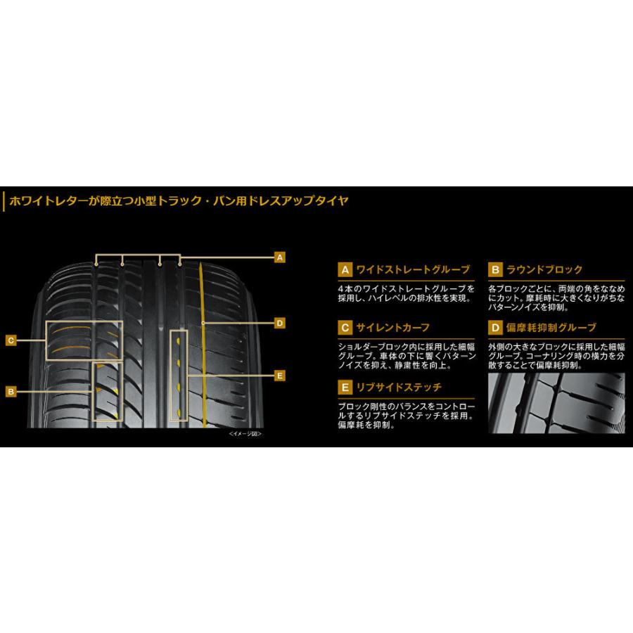 SSR DEVIDE MK-6 200系 ハイエース 8.0J-18 +38 6H139.7 ダークガンメタルポリッシュ & ヨコハマ PARADA PA03 225/50R18C ホワイトレター | SSR | 05