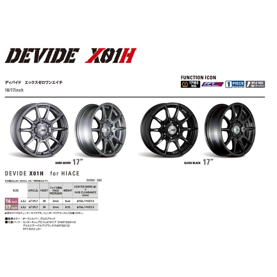 SSR SSR DEVIDE X01H 200系 ハイエース 6.5J-17 +38 6H139.7 グロス