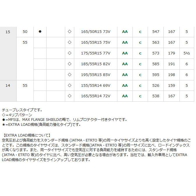 ダンロップ エナセーブ EC204 イーシー ニーマルヨン 175/70R13 82S スタンダード低燃費タイヤ １本価格 ２本以上ご注文にて送料無料｜bigrun-ichige-store｜09