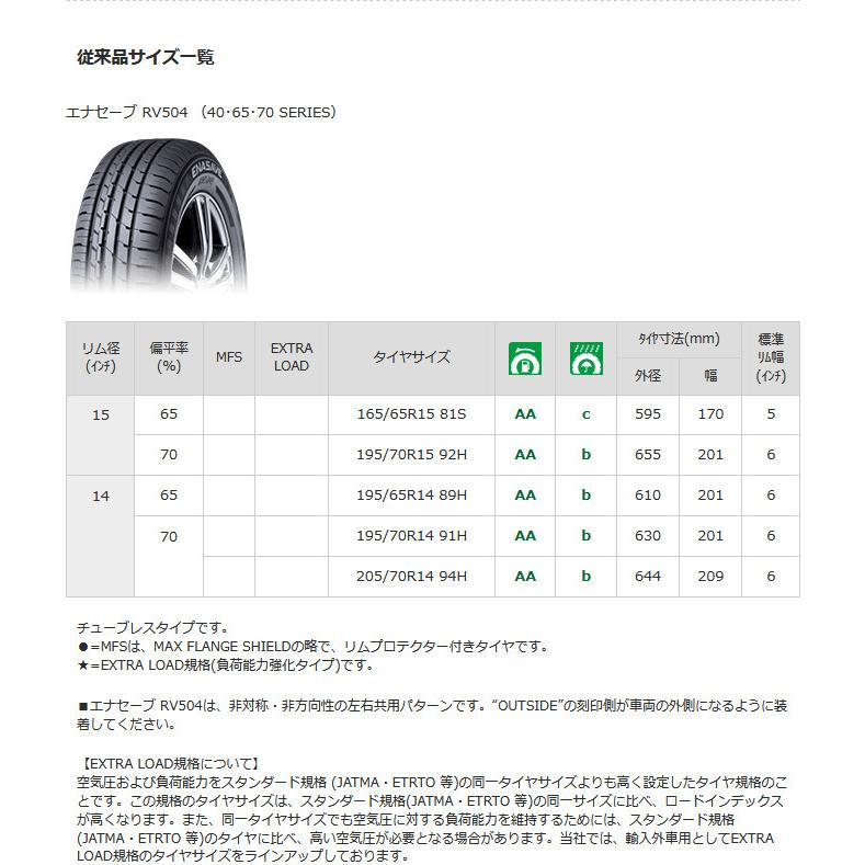 DUNLOP ダンロップ エナセーブ RV505 アールブイ  ゴーマルゴ 185/65R15 88H ミニバン専用低燃費タイヤ １本価格 ２本以上ご注文にて送料無料｜bigrun-ichige-store｜07