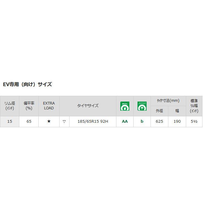 DUNLOP ダンロップ エナセーブ RV505 アールブイ  ゴーマルゴ 205/50R17 93V XL ミニバン専用低燃費タイヤ １本価格 ２本以上ご注文にて送料無料の画像