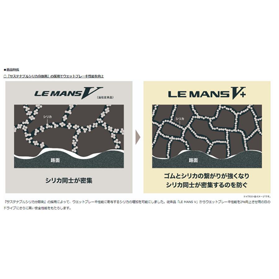 DUNLOP LE MANS V + ダンロップ ルマン ファイブ プラス 205/60R16 92H コンフォートタイヤ １本価格 ２本以上ご注文にて送料無料_2