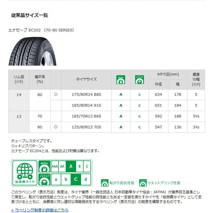 ダンロップ エナセーブ EC204 イーシー ニーマルヨン 215/55R16 93V スタンダード低燃費タイヤ １本価格 ２本以上ご注文にて送料無料｜bigrun-ichige-store｜12