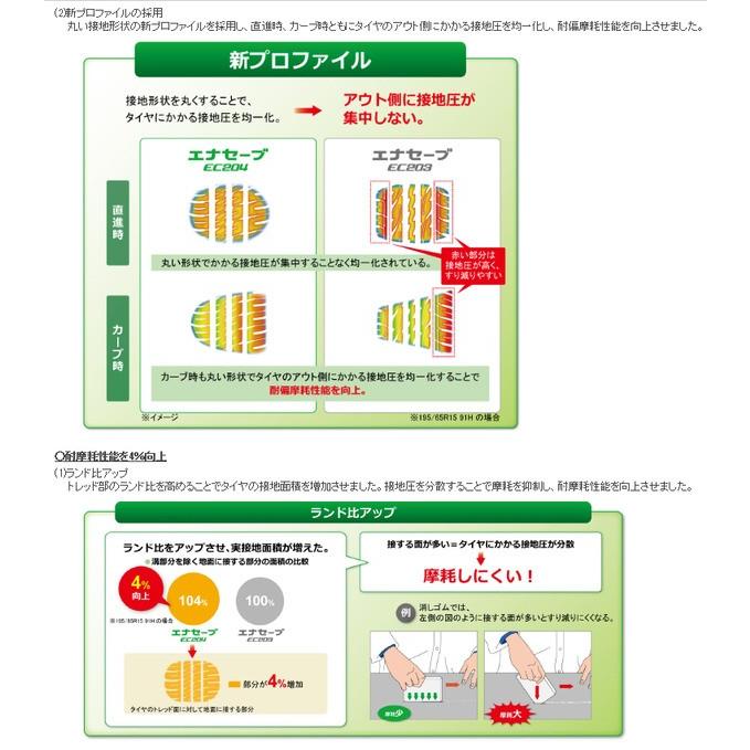 ダンロップ エナセーブ EC204 イーシー ニーマルヨン 215/55R16 93V スタンダード低燃費タイヤ １本価格 ２本以上ご注文にて送料無料｜bigrun-ichige-store｜04
