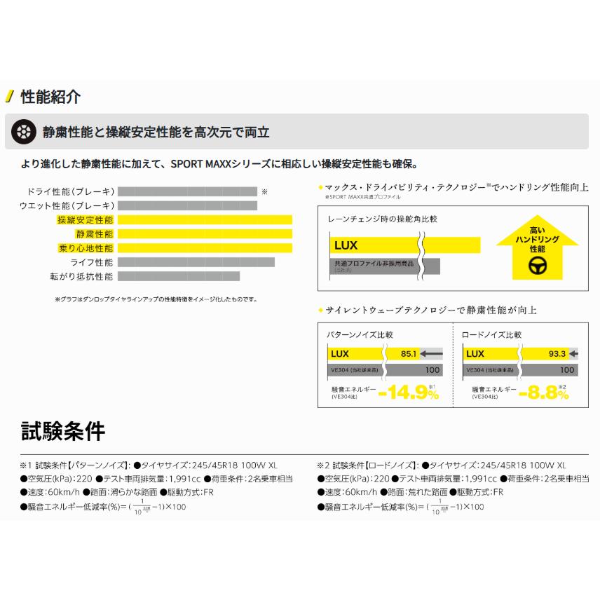 注文ページ スリクソン/SRIXON XXIO X-eks/ZX5/ZX7/Z545 Z745 Z945対応互換
