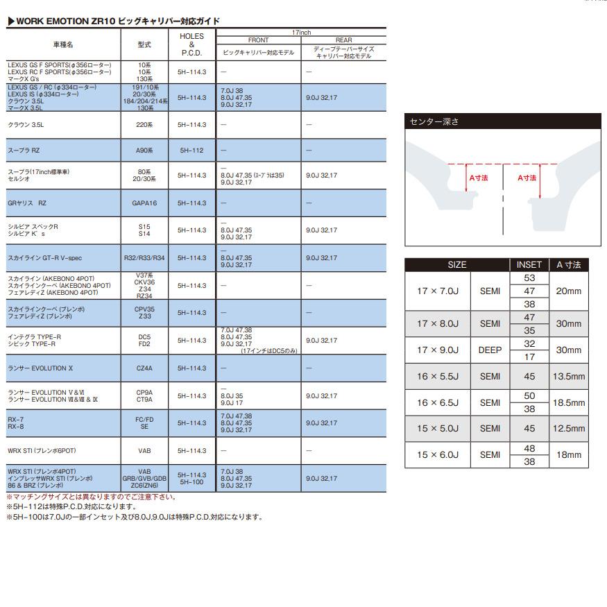 WORK EMOTION ZR10 ワーク エモーション ZR 10 10.5J-19 +15/+23/+30 5H114.3 ブラックダイヤリップカット 日本製 お得な４本SET 送料無料｜bigrun-ichige-store｜12