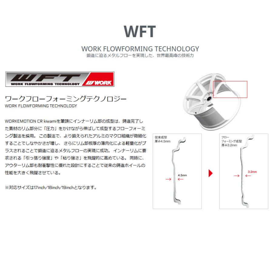 WORK EMOTION ZR10 ワーク エモーション ZR 10 8.5J-19 +30/+38/+45 5H114.3 ブラックダイヤリップカット 日本製 お得な４本SET 送料無料｜bigrun-ichige-store｜07