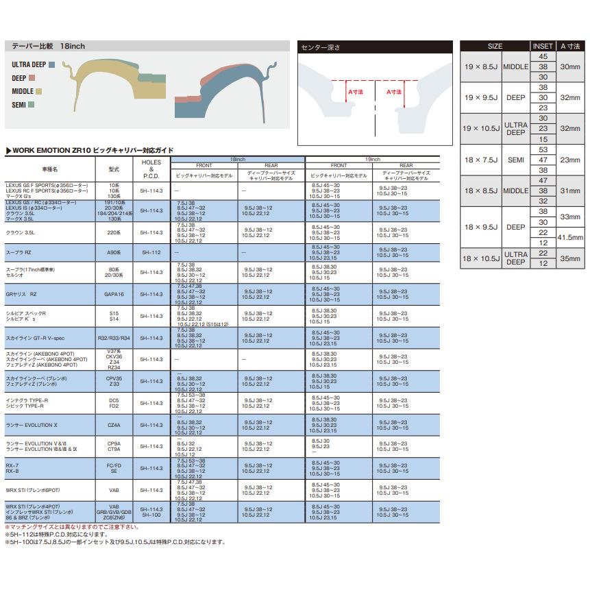 WORK EMOTION ZR10 ワーク エモーション ZR 10 5.0J-15 +45 4H100 マットネイビー 日本製 １本価格 ４本以上ご注文にて送料無料｜bigrun-ichige-store｜11