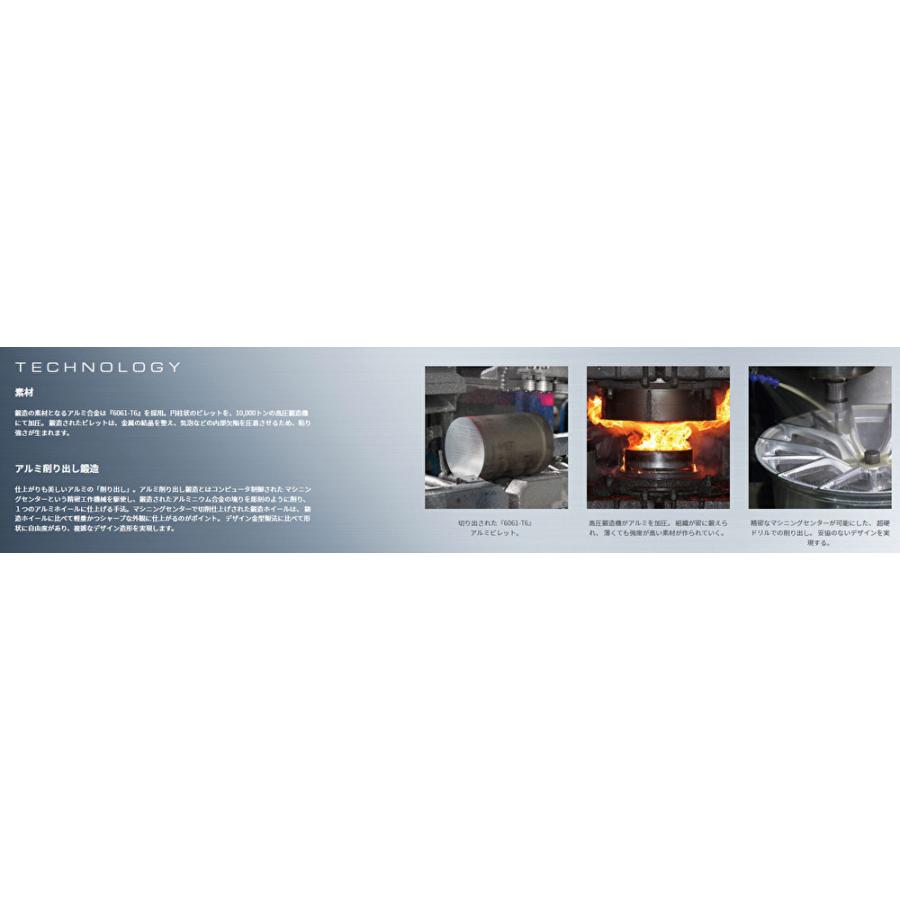 WEDS FORGED F ZERO FZ-5 ウェッズ エフゼロ エフゼットファイブ 8.5J-19 +38/+48 5H114.3 ブラッシュド ２本以上ご注文にて送料無料_2