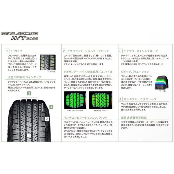 RAYS TEAM DAYTONA レイズ チーム デイトナ FDX F6 150プラド 8.0J-17 +20 6H139.7 クリアブラック & ヨコハマ ジオランダー H/T G056 265/65R17｜bigrun-ichige-store｜03