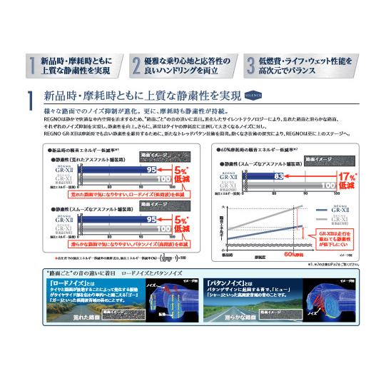 WEDS Kranze Felsen 358 EVO クレンツェ フェルゼン 358エボ 8.5J-20 +35/+40/+48 5H114.3 SBC/ポリッシュ & ブリヂストン レグノ GR-XII 245/40R20｜bigrun-ichige-store｜09