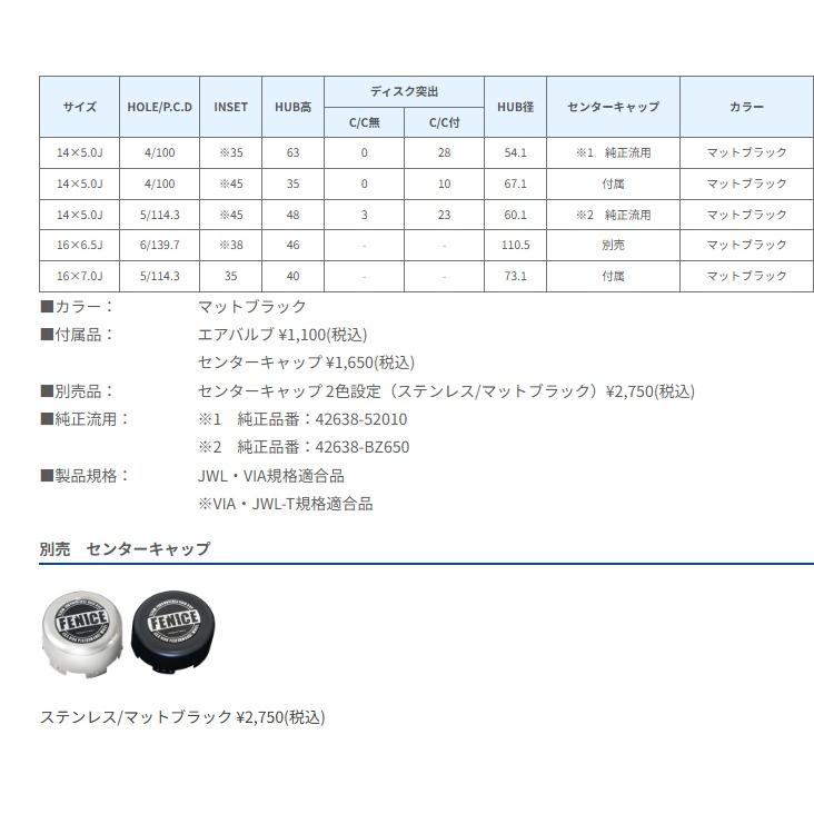 ドゥオール DOALL Fenice RX6 200系 ハイエース 6.5J-16 +38 6H139.7
