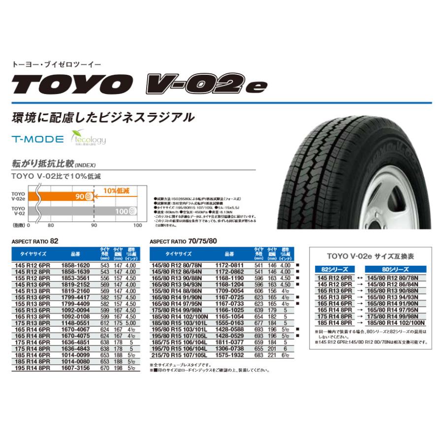 DOALL Fenice X フェニーチェ クロス XC8 プロボックス 5.0J-14 +35 4H100 マットブラックミルド & トーヨー V02e 155/80R14 88/86N｜bigrun-ichige-store｜04