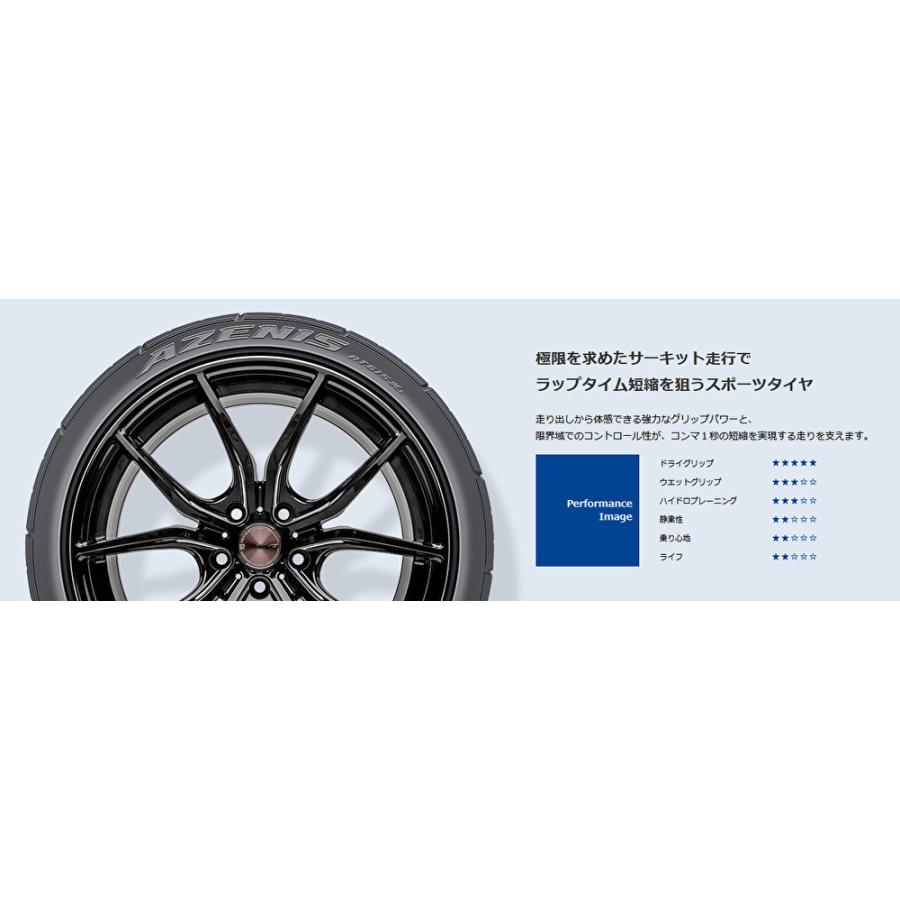 ％OFF 送料無料 ファルケン 夏 サマータイヤ FALKEN AZENIS RTK