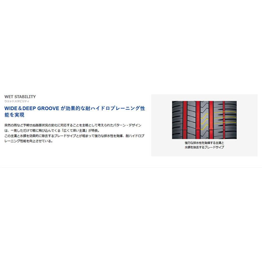 ファルケン AZENIS FK510 SUV アゼニス エフケー ゴーイチゼロ エスユーブイ 295/30R22 103Y XL プレミアムSUVタイヤ １本価格 ２本以上ご注文にて送料無料の画像