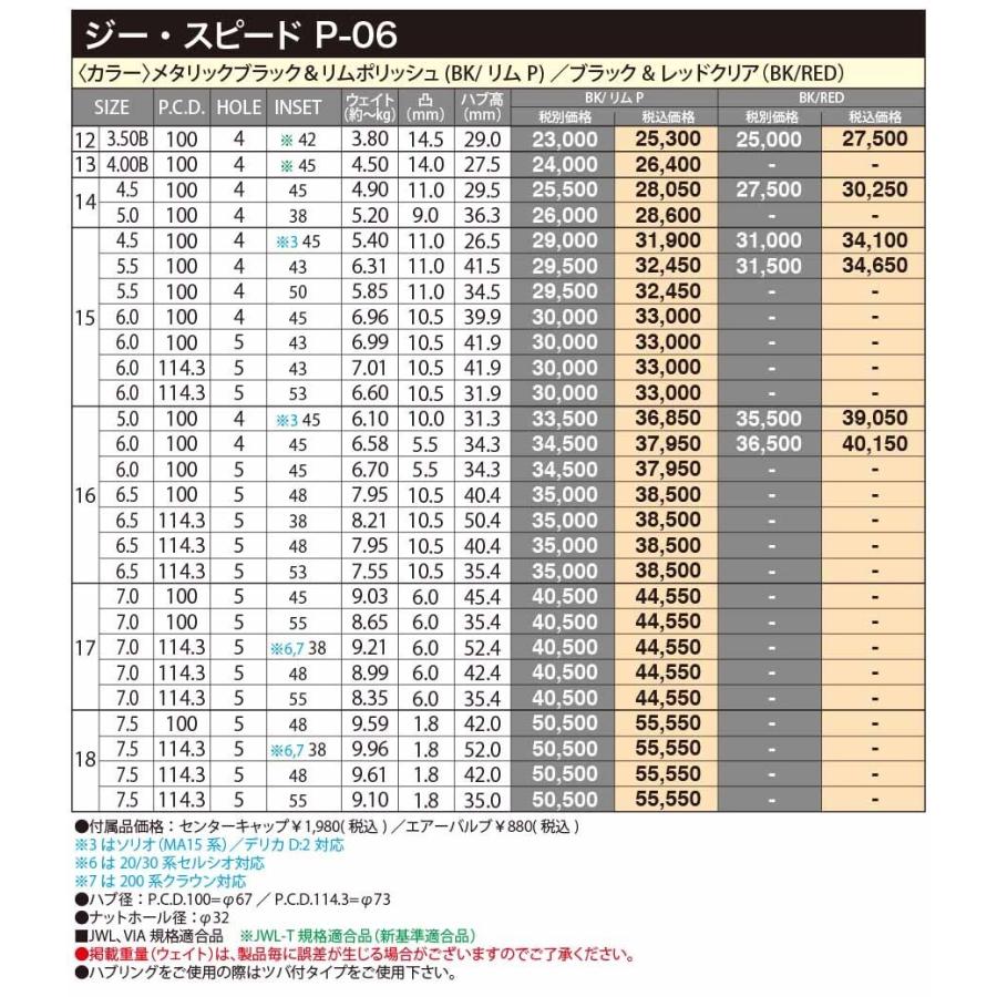 HOT STUFF G SPEED P-06 ホットスタッフ ジースピード P06 軽自動車 4.5J-15 +45 4H100 メタリックブラック&リムポリッシュ お得な４本セット 送料無料｜bigrun-ichige-store｜03