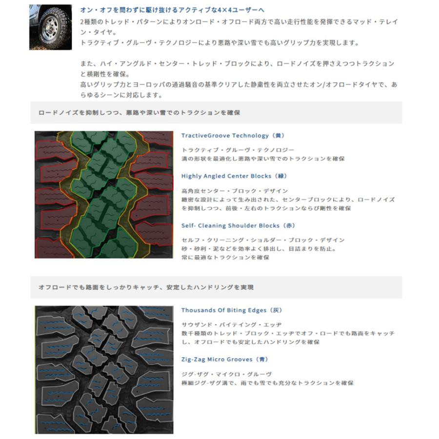 D A D Run 自動車 Garson 0 Mud 5h139 7 ジムニー Trac シエラ 5 5j 16 マットブラック グッドイヤー Wrangler Dura Trac 225 75r16 個人宅発送不可 ビッグラン市毛店 通販