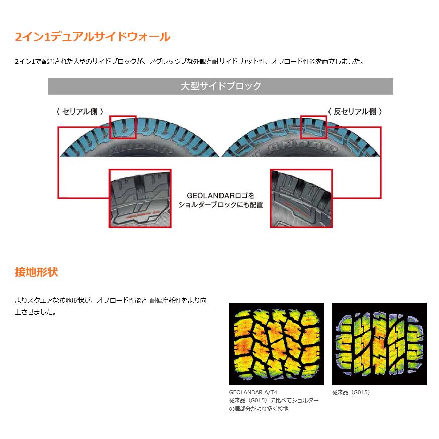 シラヌイ GEOLANDAR ヨコハマ A/T4 G018 ジオランダー エイティフォー
