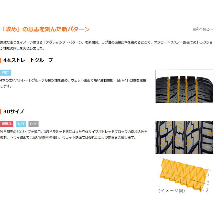 ヨコハマ GEOLANDAR A/T G015 ジオランダー エイティ ジーゼロイチゴ 265/70R15 112H １本価格 ２本以上ご注文にて送料無料｜bigrun-ichige-store｜07