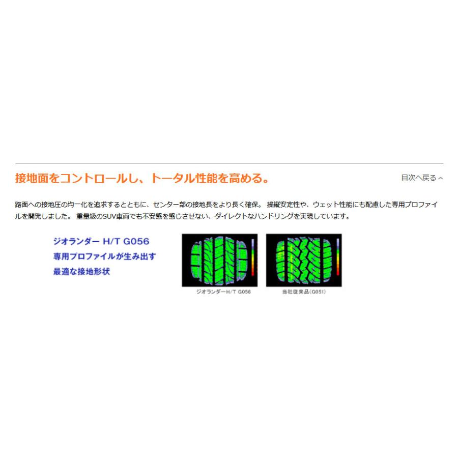 GEOLANDAR ヨコハマ H/T G056 ジオランダー エイチティ GEOLANDAR ヨコハマ H/T G056 ジオランダー エイチティ