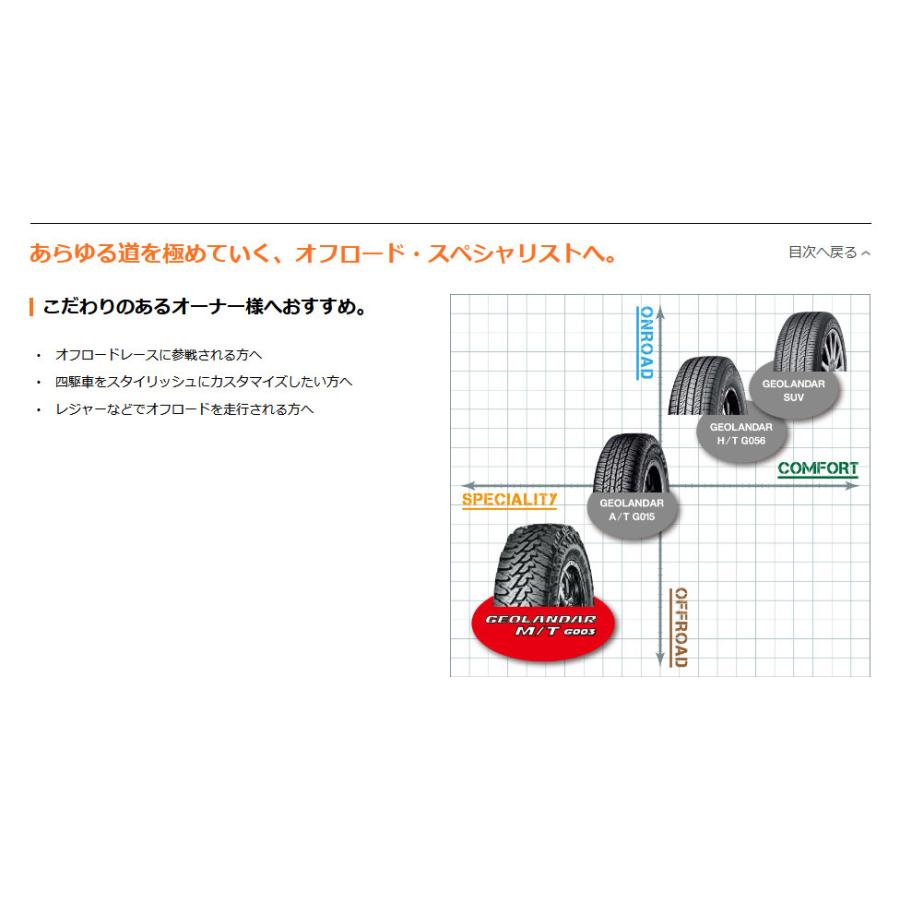 ヨコハマ GEOLANDAR M/T G003 ジオランダー エムティ ジーゼロゼロサン ジムニー 6.50R16 LT 97/93Q １本価格 ２本以上ご注文にて送料無料の画像