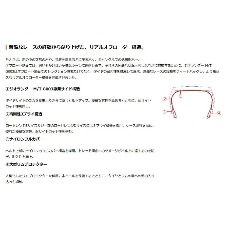 ヨコハマ GEOLANDAR M/T G003 ジオランダー エムティ ジーゼロゼロサン ジムニー 6.50R16 LT 97/93Q １本価格 ２本以上ご注文にて送料無料の画像