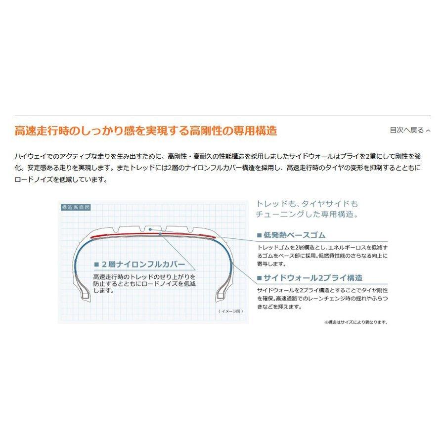 GEOLANDAR ヨコハマ X-CV G057 ジオランダー エックスシーブイ
