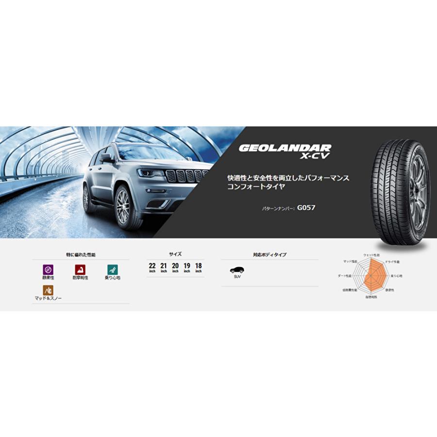 ヨコハマ GEOLANDAR X-CV G057 ジオランダー エックスシーブイ ジーゼロゴーナナ 265/40R22 106W XL １本価格 ２本以上ご注文にて送料無料の画像