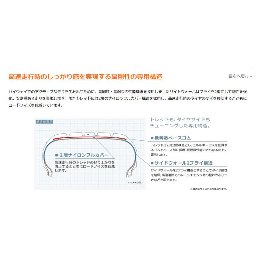 ヨコハマ GEOLANDAR X-CV G057 ジオランダー エックスシーブイ ジーゼロゴーナナ 265/40R22 106W XL １本価格 ２本以上ご注文にて送料無料の画像