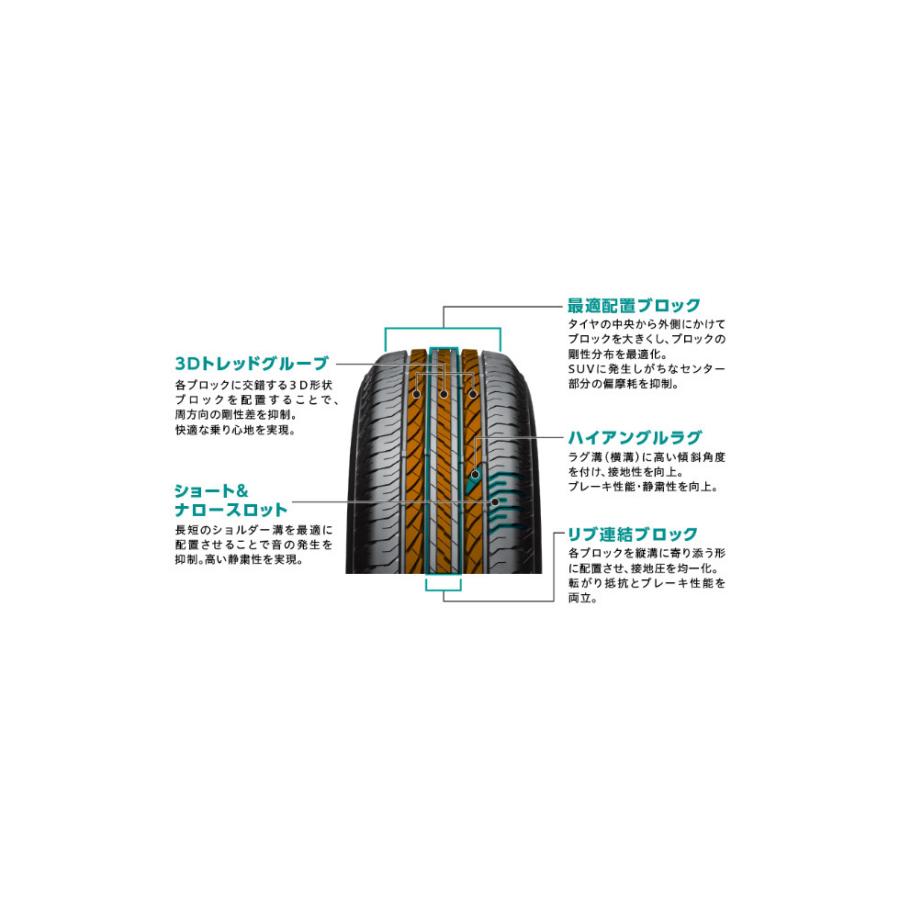 CRIMSON クリムソン MG GOLEM 7.0J-17 +32 5H114.3 ブラックxマシニングリップ \u0026 ブリヂストン DUELER H/L850 225/65R17の画像
