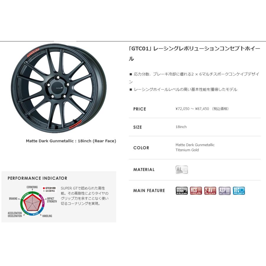 ENKEI Racing Revolution エンケイ レーシング レボリューション GTC01RR 8.0J-18 +45 5H114.3 マットダークガンメタリック ２本以上ご注文にて送料無料｜bigrun-ichige-store｜02